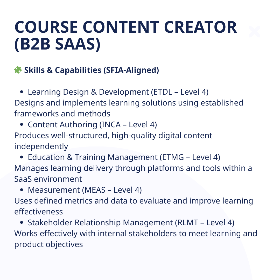 Course Content Creator – SaaS B2B