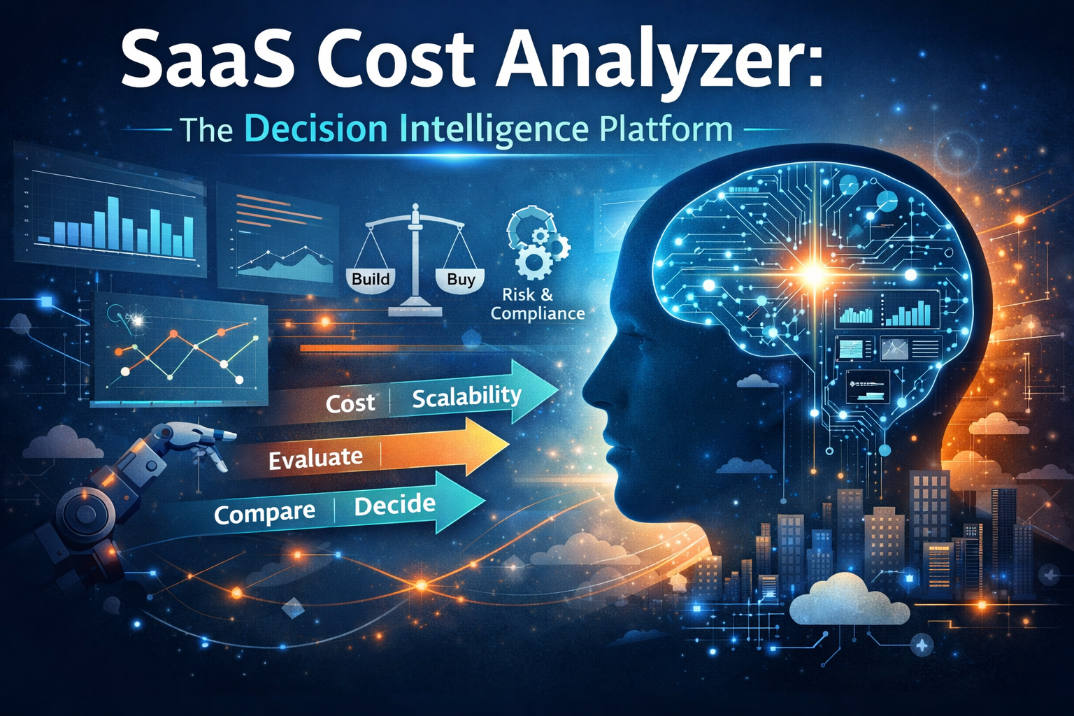 The Decision Intelligence Platform