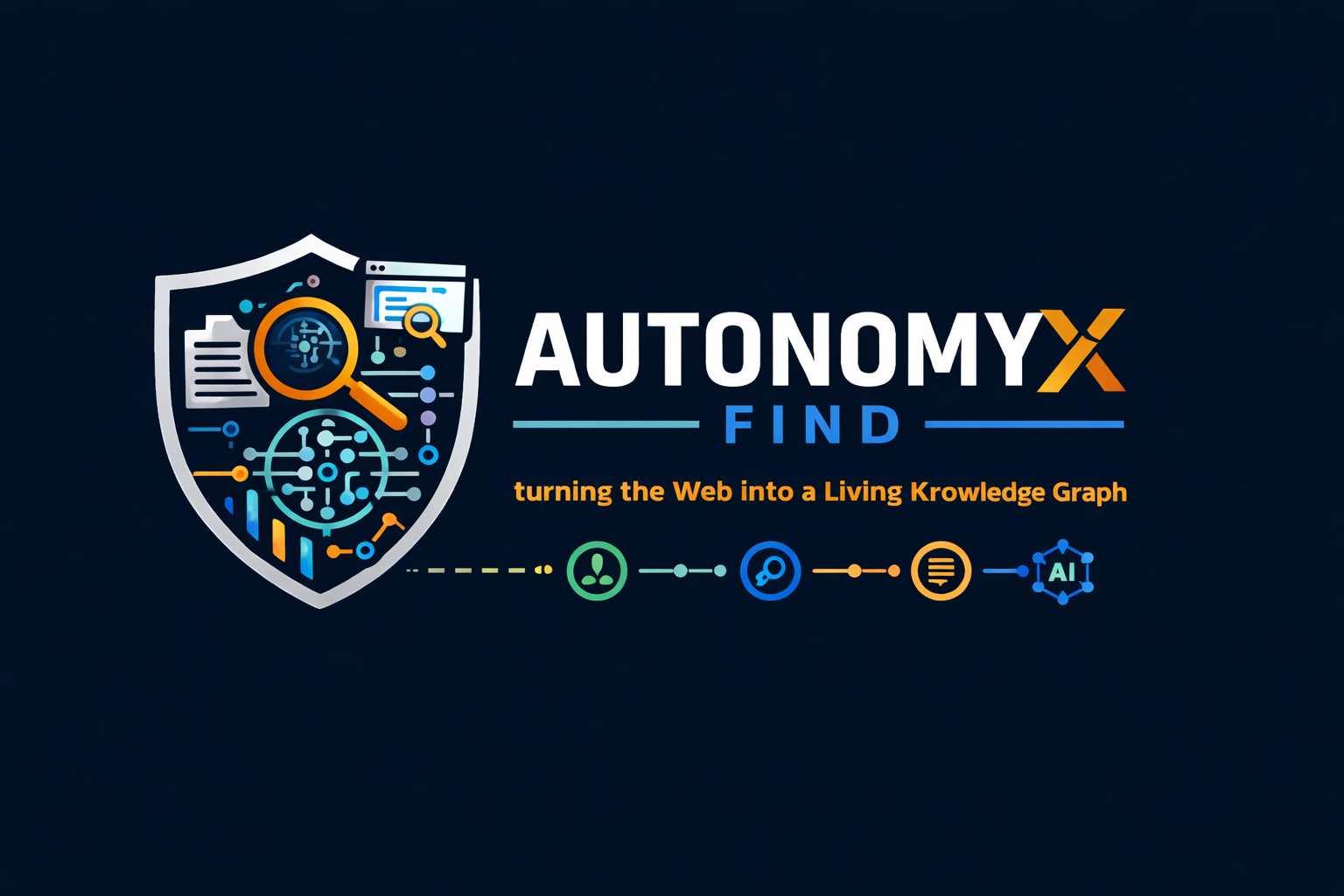AutonomyX Find | Autonomyx AutonomyX FIND