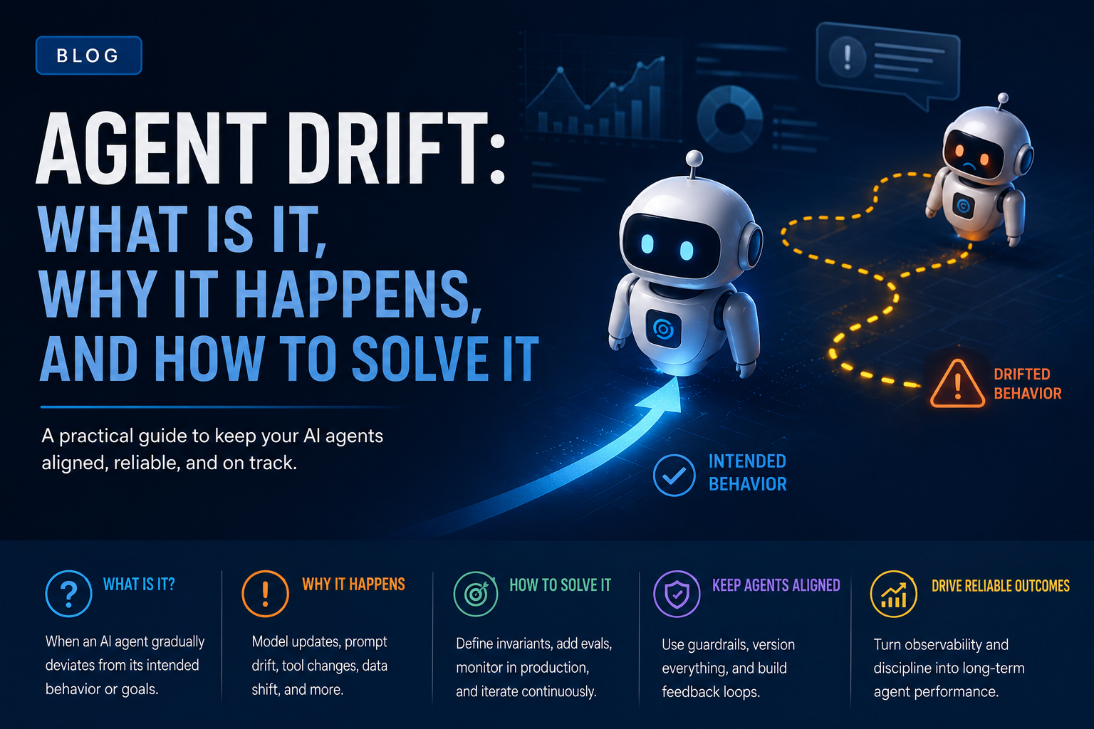 Agent Drift - How To Solve?